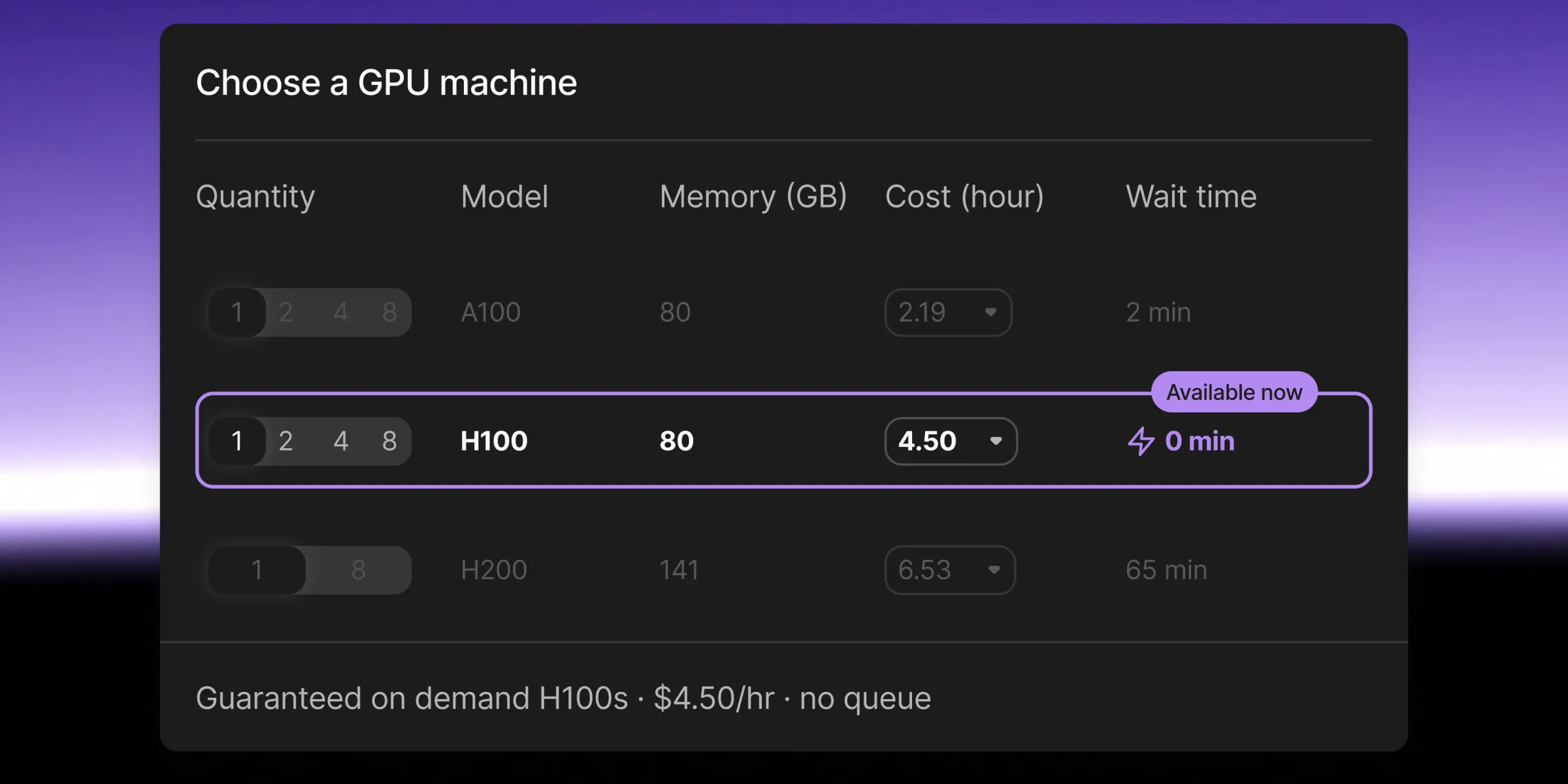 Access on demand H100s with a click of a button.