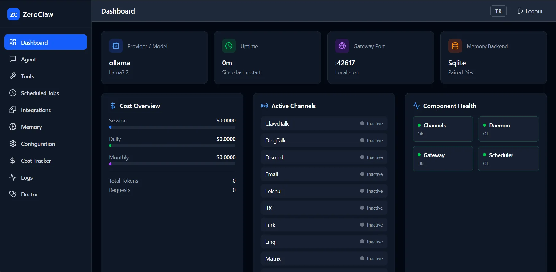 The ZeroClaw dashboard.